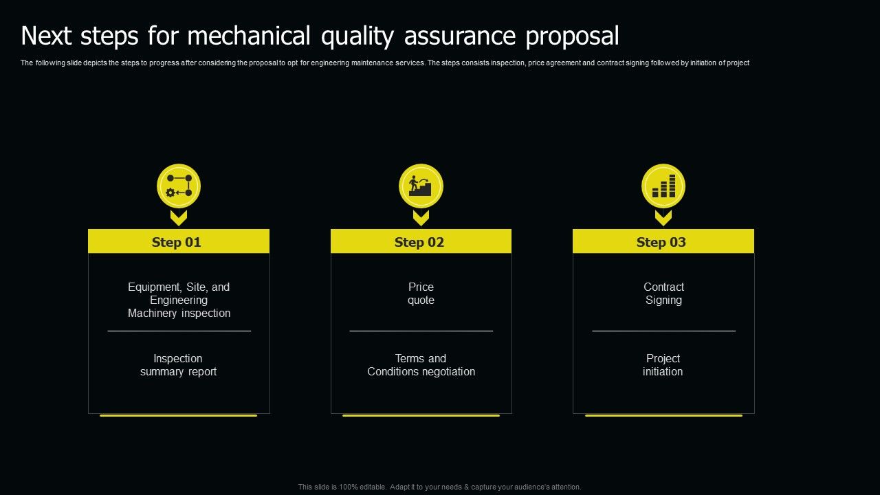 Next_Steps_For_Mechanical_Quality_Assurance_Proposal_Ppt_Gallery_Visuals_PDF_Slide_1.jpg