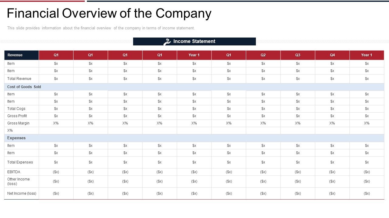 Next_View_Ventures_Fundraising_Pitch_Deck_Financial_Overview_Of_The_Company_Brochure_PDF_Slide_1.jpg
