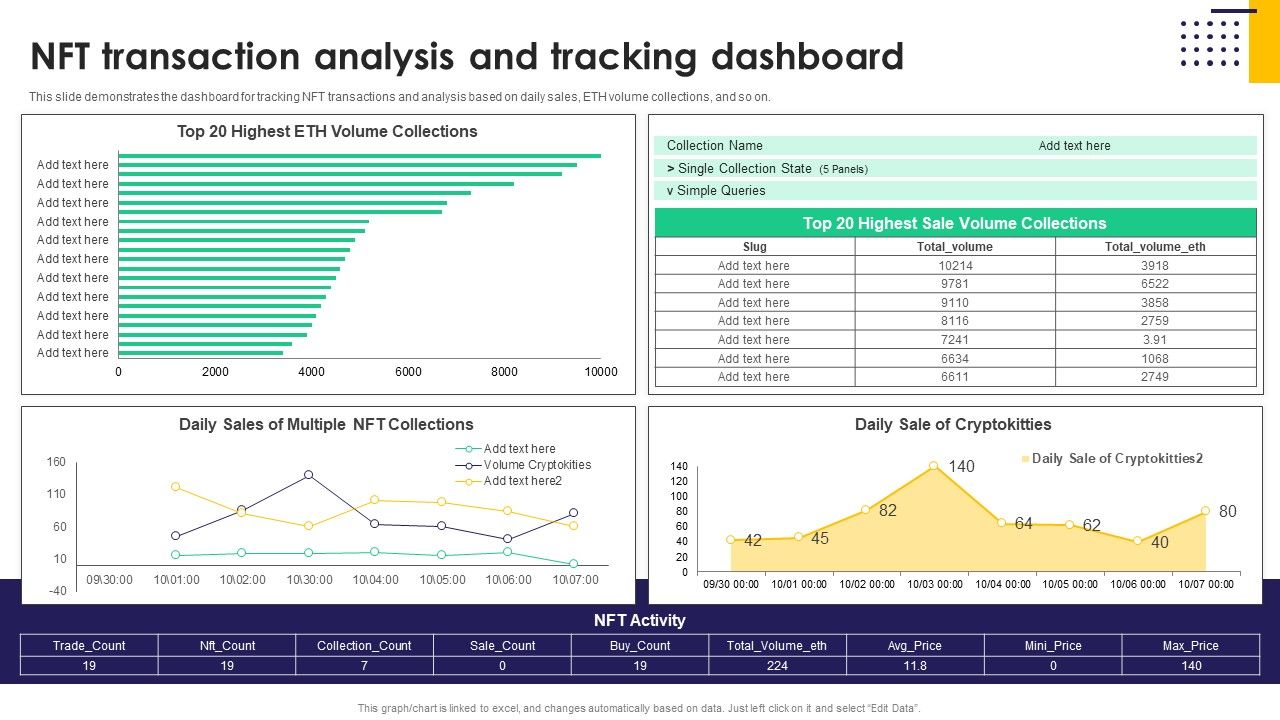 Nft_Transaction_Analysis_And_Tracking_Dashboard_Ppt_PowerPoint_Presentation_File_Layouts_PDF_Slide_1.jpg