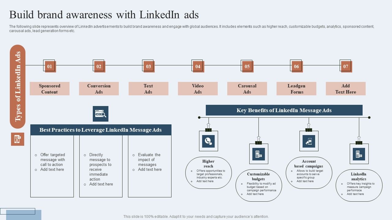 Niche_Marketing_Guide_To_Target_Specific_Customer_Groups_Build_Brand_Awareness_With_Linkedin_Ads_Diagrams_PDF_Slide_1.jpg