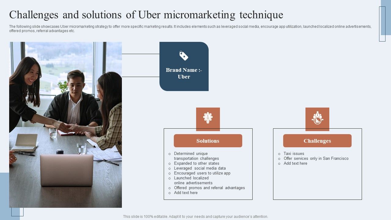 Niche_Marketing_Guide_To_Target_Specific_Customer_Groups_Challenges_And_Solutions_Of_Uber_Micromarketing_Summary_PDF_Slide_1.jpg