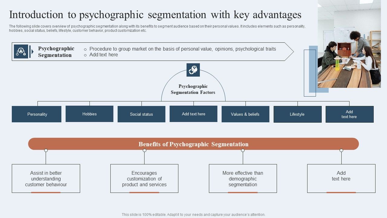 Niche_Marketing_Guide_To_Target_Specific_Customer_Groups_Introduction_To_Psychographic_Segmentation_Introduction_PDF_Slide_1.jpg