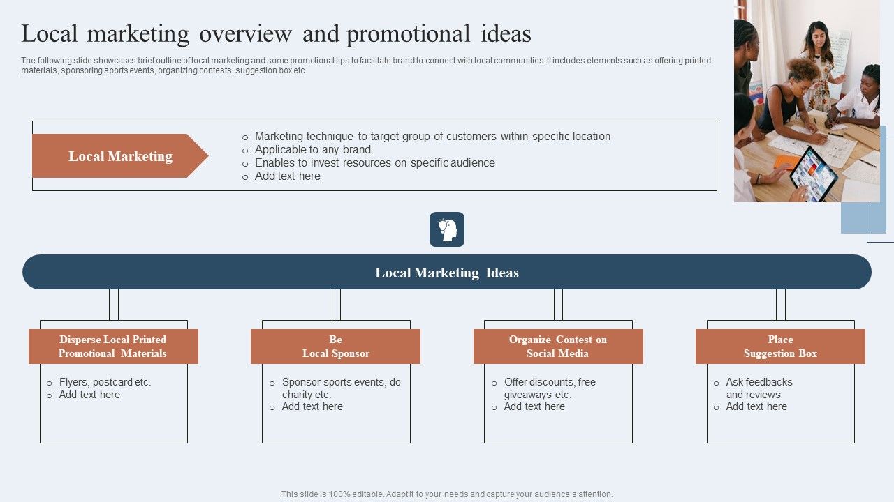 Niche_Marketing_Guide_To_Target_Specific_Customer_Groups_Local_Marketing_Overview_And_Promotional_Ideas_Diagrams_PDF_Slide_1.jpg