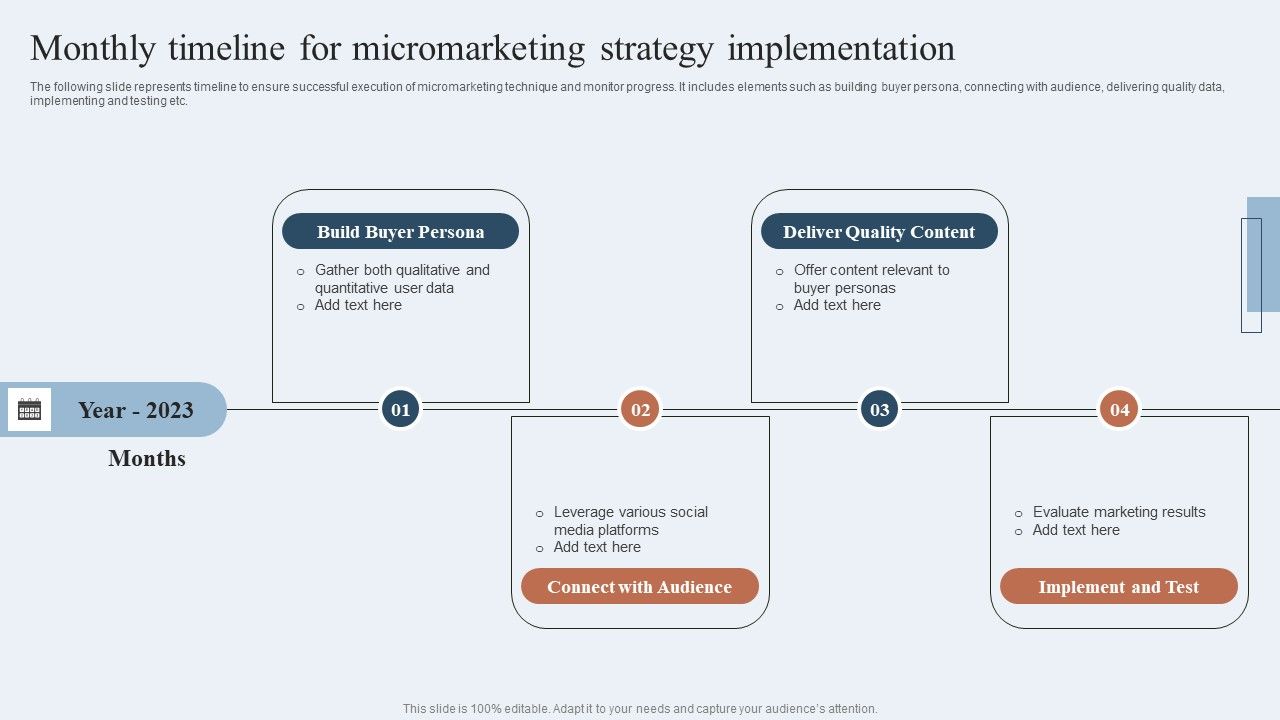 Niche_Marketing_Guide_To_Target_Specific_Customer_Groups_Monthly_Timeline_For_Micromarketing_Strategy_Designs_PDF_Slide_1.jpg