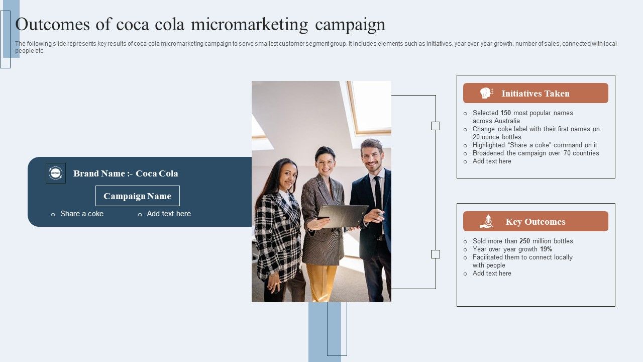 Niche_Marketing_Guide_To_Target_Specific_Customer_Groups_Outcomes_Of_Coca_Cola_Micromarketing_Campaign_Brochure_PDF_Slide_1.jpg