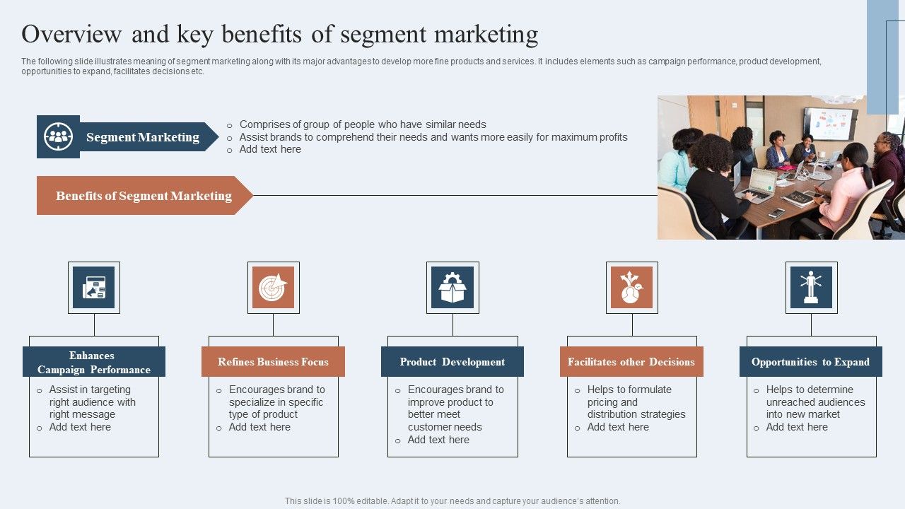 Niche_Marketing_Guide_To_Target_Specific_Customer_Groups_Overview_And_Key_Benefits_Of_Segment_Marketing_Summary_PDF_Slide_1.jpg
