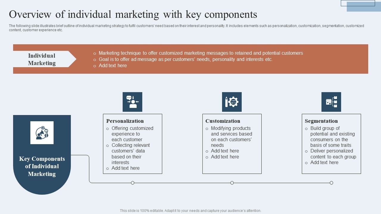 Niche_Marketing_Guide_To_Target_Specific_Customer_Groups_Overview_Of_Individual_Marketing_With_Key_Rules_PDF_Slide_1.jpg