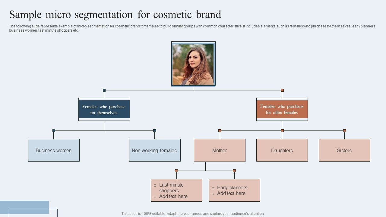Niche_Marketing_Guide_To_Target_Specific_Customer_Groups_Sample_Micro_Segmentation_For_Cosmetic_Brand_Background_PDF_Slide_1.jpg