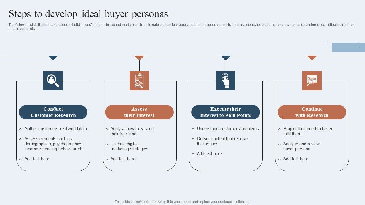 Niche_Marketing_Guide_To_Target_Specific_Customer_Groups_Steps_To_Develop_Ideal_Buyer_Personas_Mockup_PDF_Slide_1.jpg