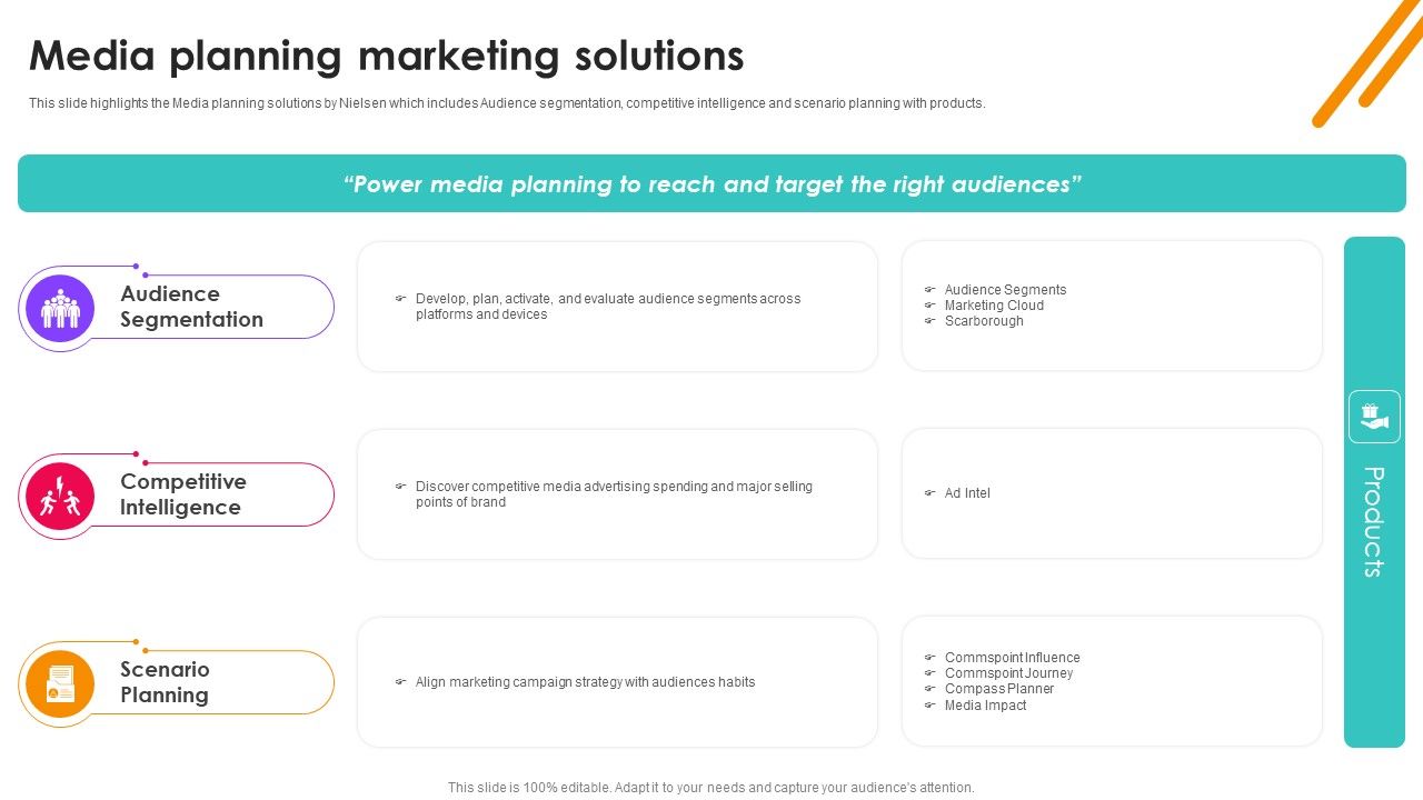 Nielsen_Business_Profile_Media_Planning_Marketing_Solutions_Ppt_PowerPoint_Presentation_File_Outline_PDF_Slide_1.jpg