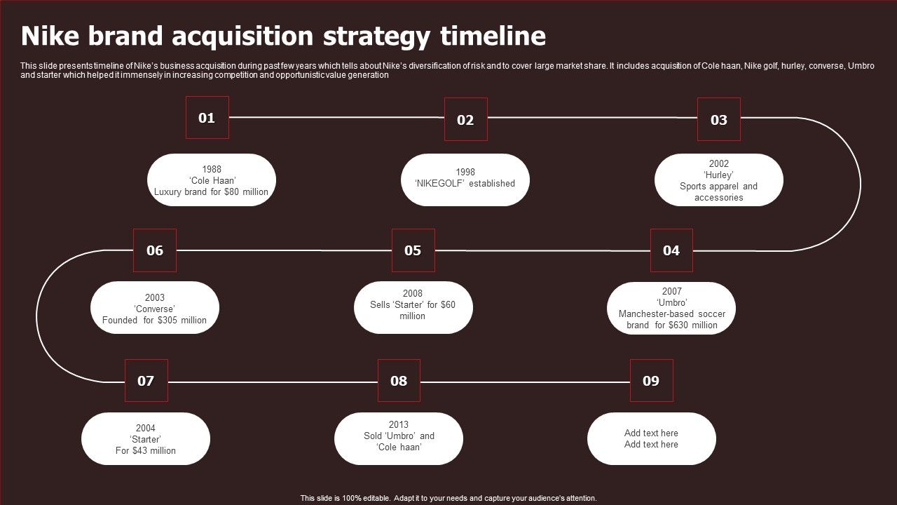 Nike_Brand_Acquisition_Strategy_Timeline_Background_PDF_Slide_1.jpg