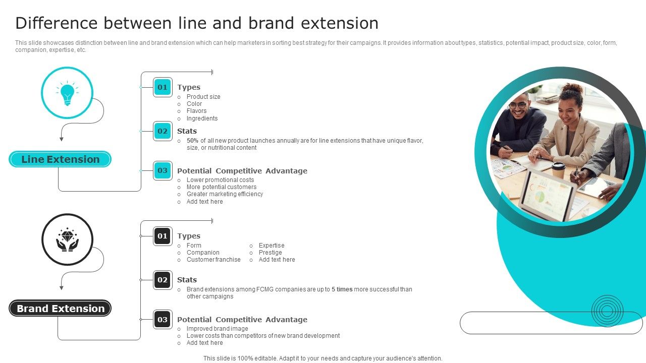 Nike_Brand_Expansion_Difference_Between_Line_And_Brand_Extension_Formats_PDF_Slide_1.jpg