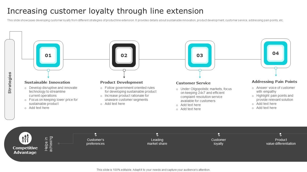 Nike_Brand_Expansion_Increasing_Customer_Loyalty_Through_Line_Extension_Themes_PDF_Slide_1.jpg