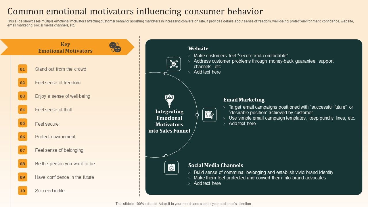 Nike_Emotional_Branding_Strategy_Common_Emotional_Motivators_Influencing_Consumer_Behavior_Formats_PDF_Slide_1.jpg