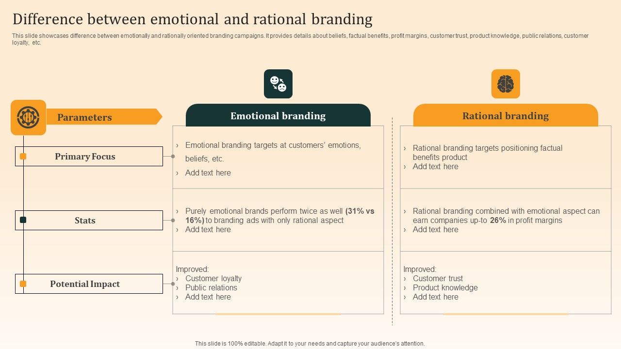 Nike_Emotional_Branding_Strategy_Difference_Between_Emotional_And_Rational_Branding_Guidelines_PDF_Slide_1.jpg