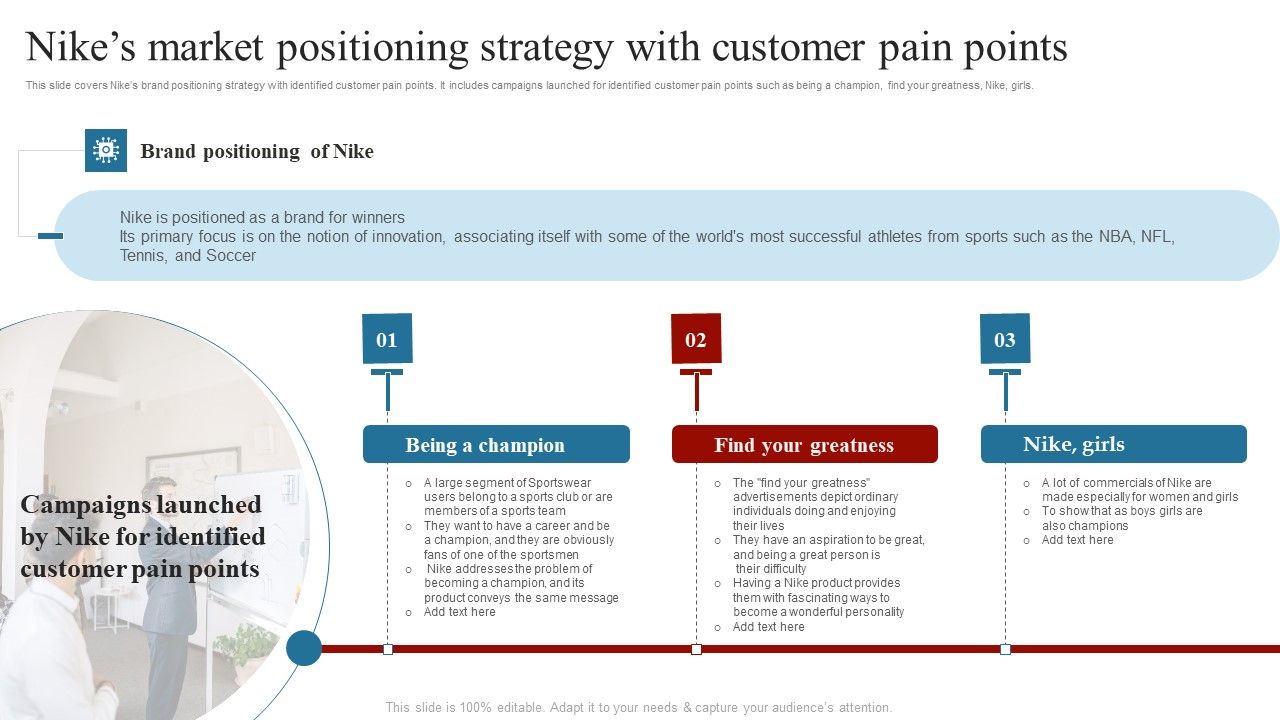 Nikes_Market_Positioning_Strategy_With_Customer_Pain_Points_Comprehensive_Guide_On_How_Information_PDF_Slide_1.jpg