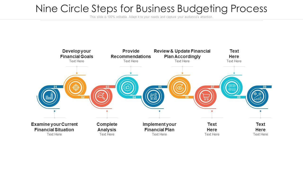 Nine_Circle_Steps_For_Business_Budgeting_Process_Ppt_PowerPoint_Presentation_Gallery_Graphic_Tips_PDF_Slide_1.jpg