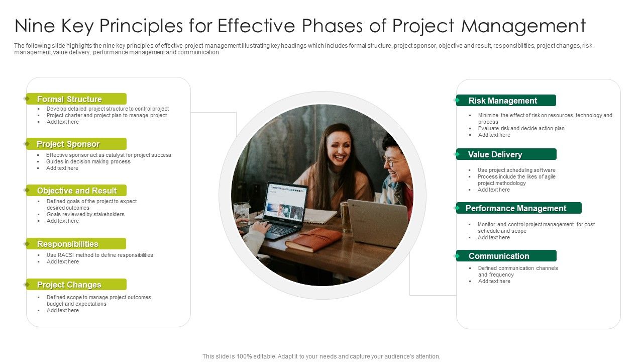 Nine_Key_Principles_For_Effective_Phases_Of_Project_Management_Rules_PDF_Slide_1.jpg