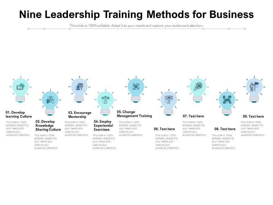 Nine_Leadership_Training_Methods_For_Business_Ppt_PowerPoint_Presentation_Outline_Infographics_PDF_Slide_1.jpg