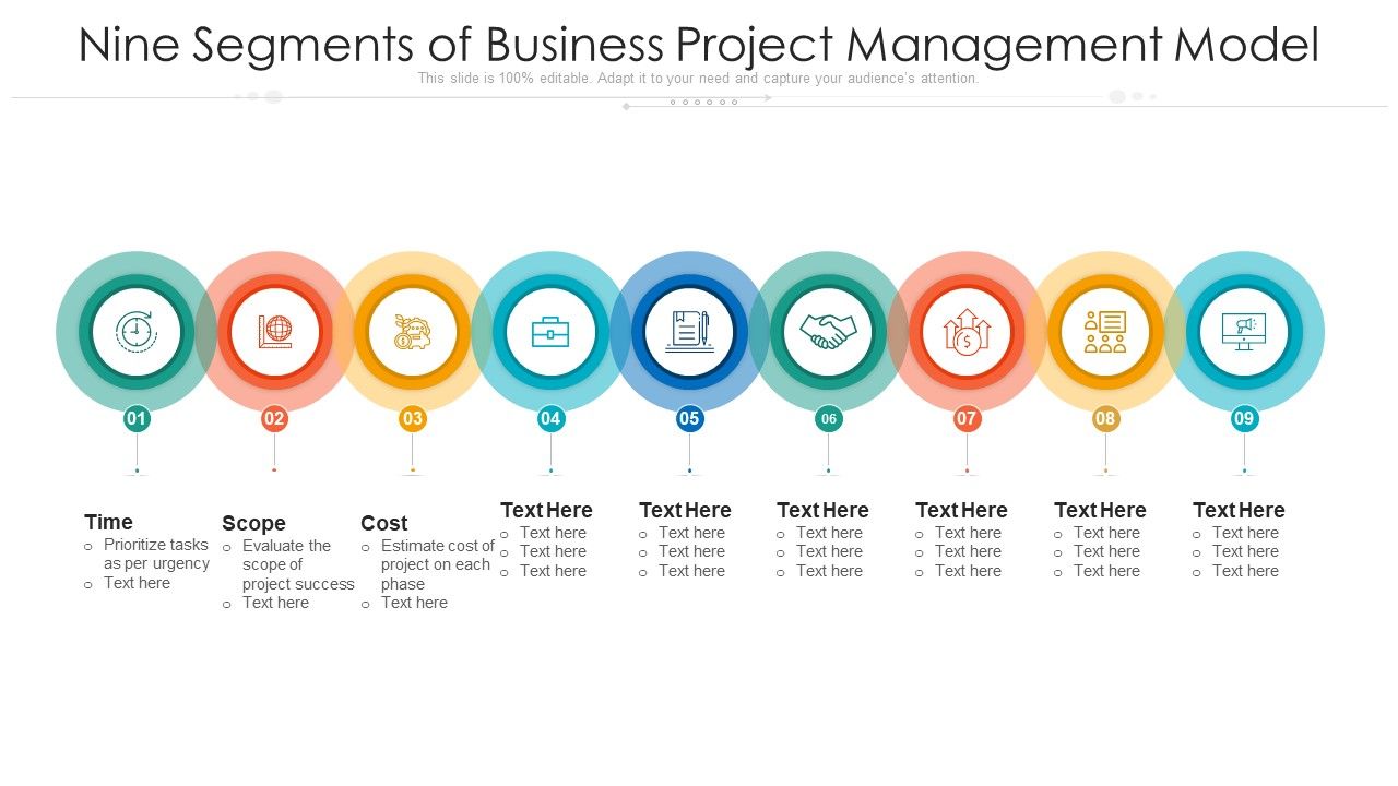 Nine_Segments_Of_Business_Project_Management_Model_Ppt_PowerPoint_Presentation_Gallery_Gridlines_PDF_Slide_1.jpg