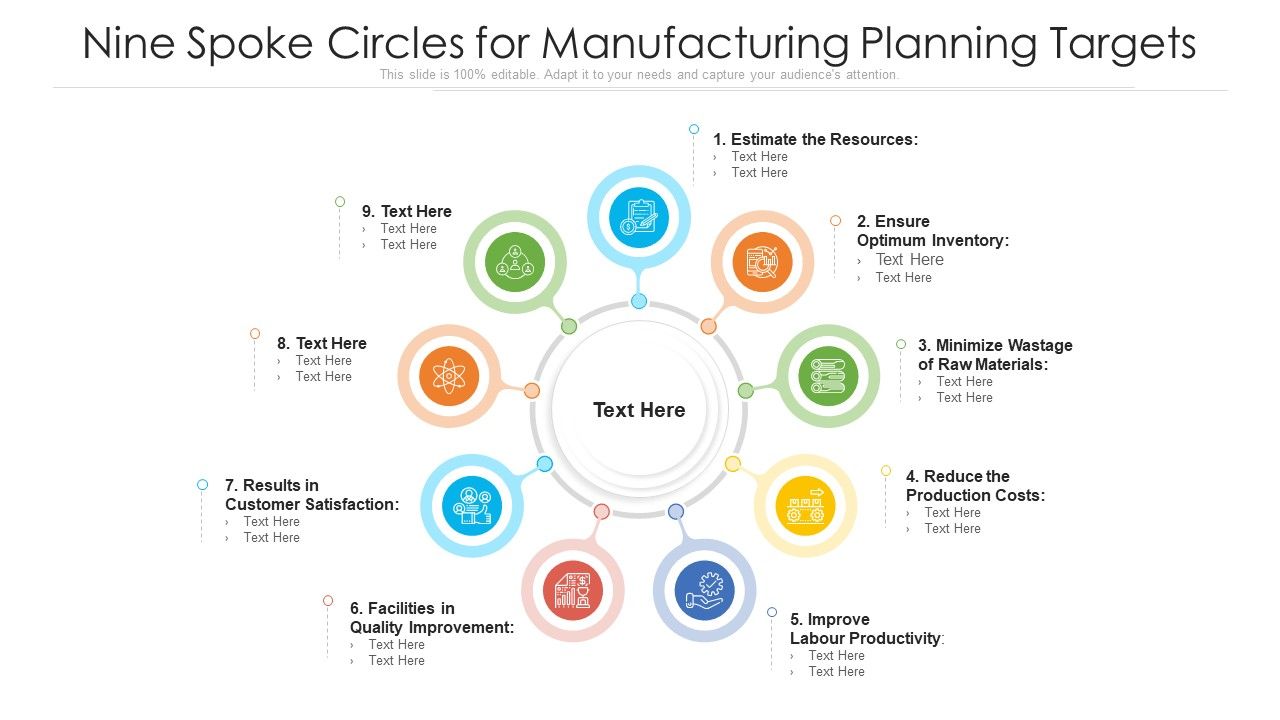 Nine_Spoke_Circles_For_Manufacturing_Planning_Targets_Ppt_PowerPoint_Presentation_File_Aids_PDF_Slide_1.jpg