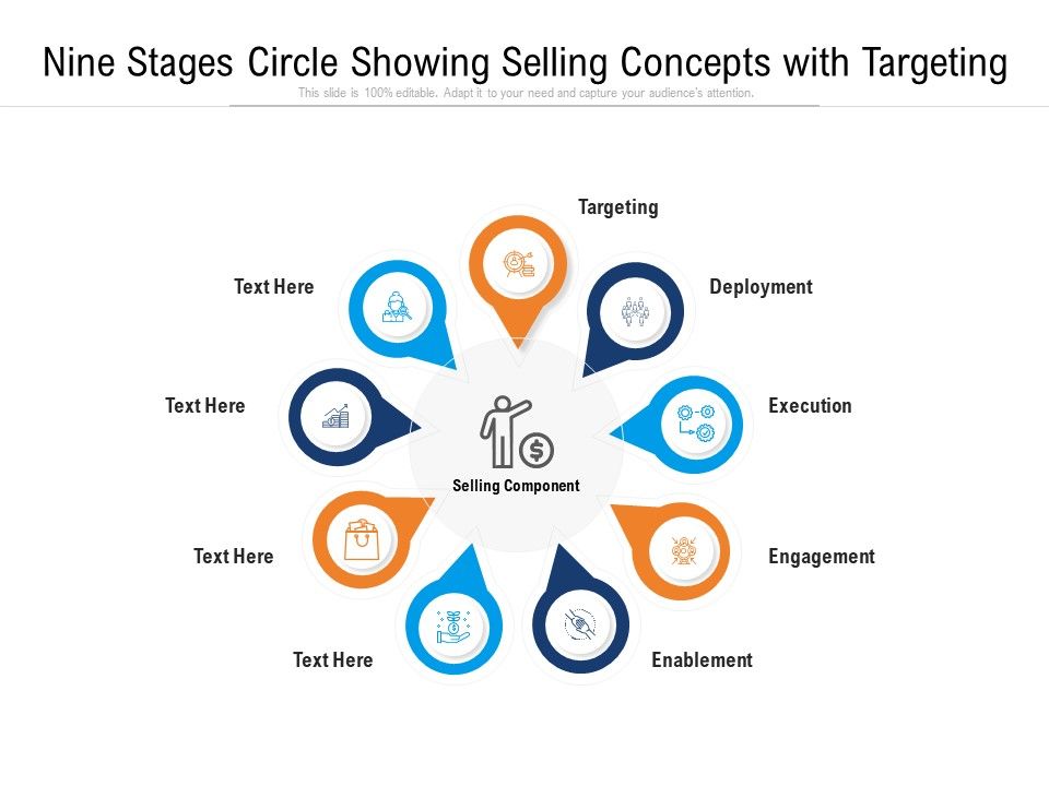 Nine_Stages_Circle_Showing_Selling_Concepts_With_Targeting_Ppt_PowerPoint_Presentation_File_Example_PDF_Slide_1.jpg