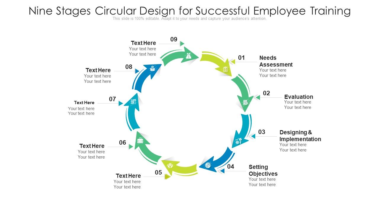 Nine_Stages_Circular_Design_For_Successful_Employee_Training_Ppt_PowerPoint_Presentation_Gallery_Graphics_Pictures_PDF_Slide_1.jpg