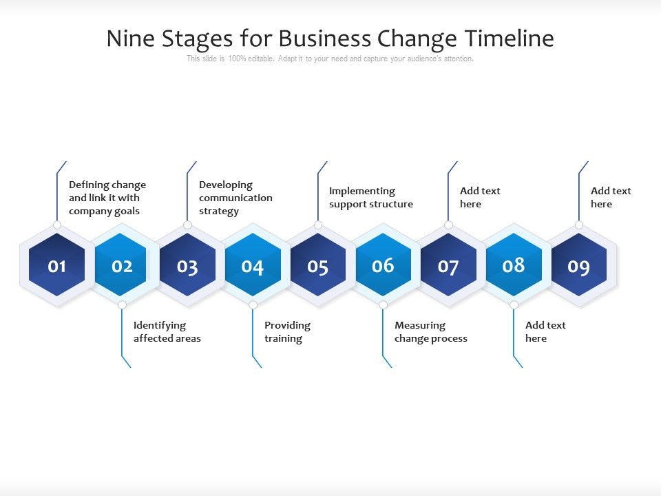 Nine_Stages_For_Business_Change_Timeline_Ppt_PowerPoint_Presentation_Gallery_Outfit_PDF_Slide_1.jpg