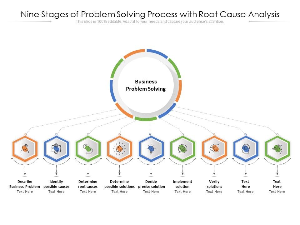 Nine_Stages_Of_Problem_Solving_Process_With_Root_Cause_Analysis_Ppt_PowerPoint_Presentation_Slides_Clipart_PDF_Slide_1.jpg