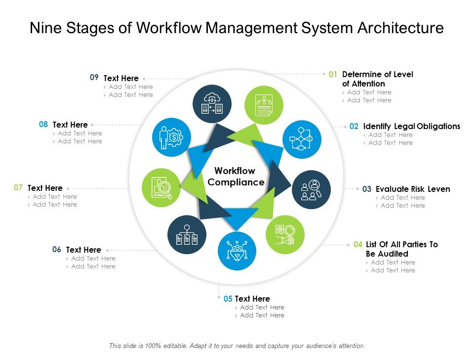 Nine_Stages_Of_Workflow_Management_System_Architecture_Ppt_PowerPoint_Presentation_Model_Files_PDF_Slide_1.jpg