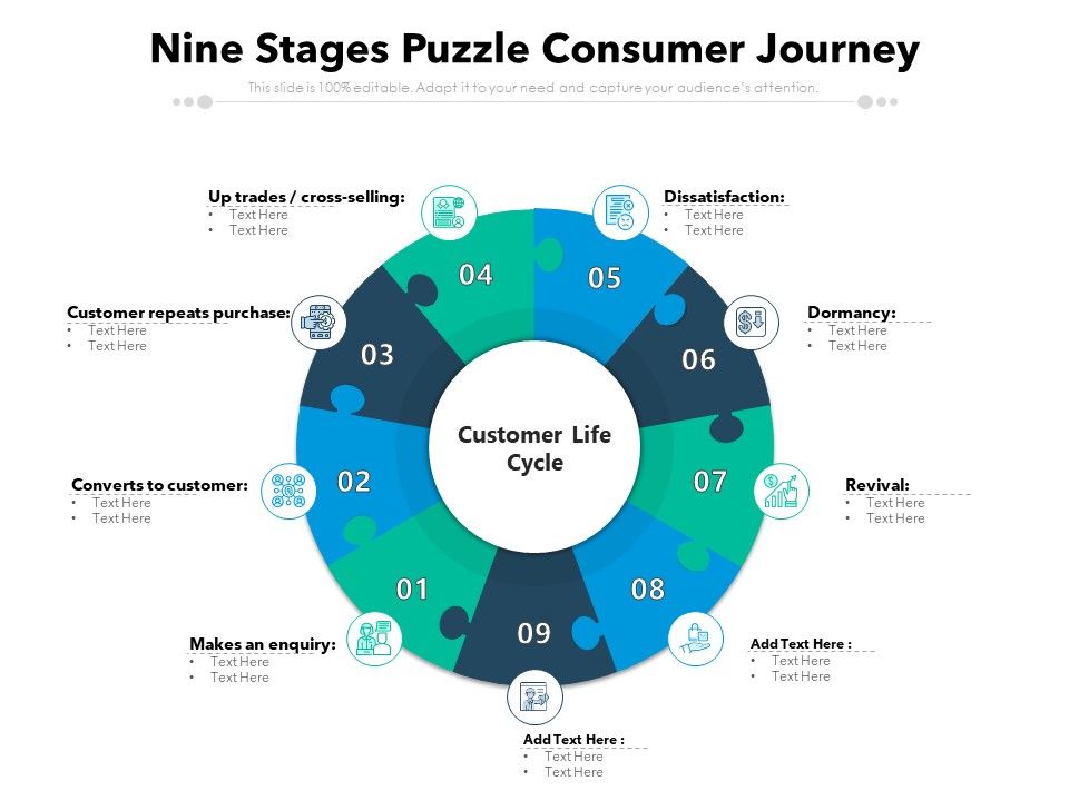 Nine_Stages_Puzzle_Consumer_Journey_Ppt_PowerPoint_Presentation_Styles_Layout_PDF_Slide_1.jpg