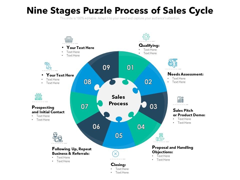 Nine_Stages_Puzzle_Process_Of_Sales_Cycle_Ppt_PowerPoint_Presentation_Styles_Graphics_Download_PDF_Slide_1.jpg