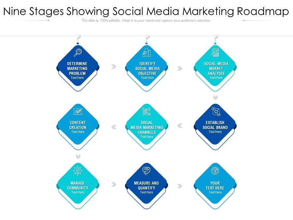 Nine_Stages_Showing_Social_Media_Marketing_Roadmap_Ppt_PowerPoint_Presentation_File_Good_PDF_Slide_1.jpg