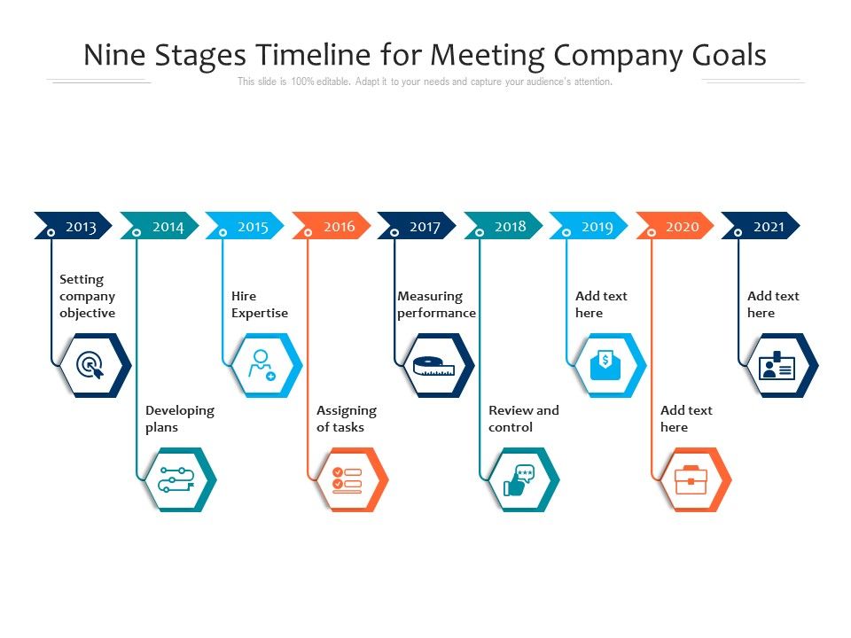 Nine_Stages_Timeline_For_Meeting_Company_Goals_Ppt_PowerPoint_Presentation_Gallery_Skills_PDF_Slide_1.jpg