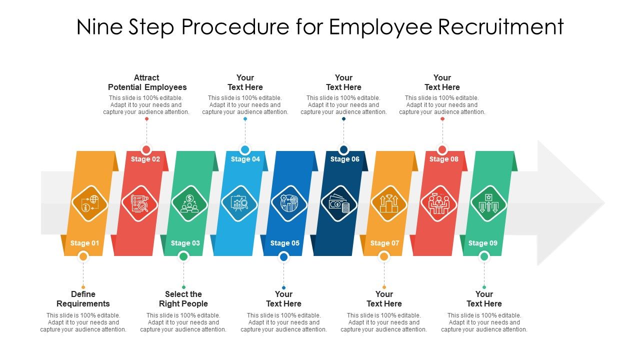 Nine_Step_Procedure_For_Employee_Recruitment_Ppt_PowerPoint_Presentation_Gallery_Inspiration_PDF_Slide_1.jpg
