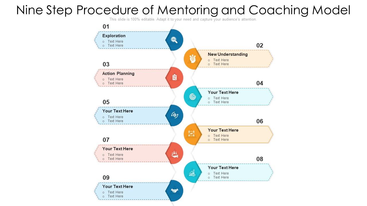 Nine_Step_Procedure_Of_Mentoring_And_Coaching_Model_Ppt_PowerPoint_Presentation_File_Mockup_PDF_Slide_1.jpg