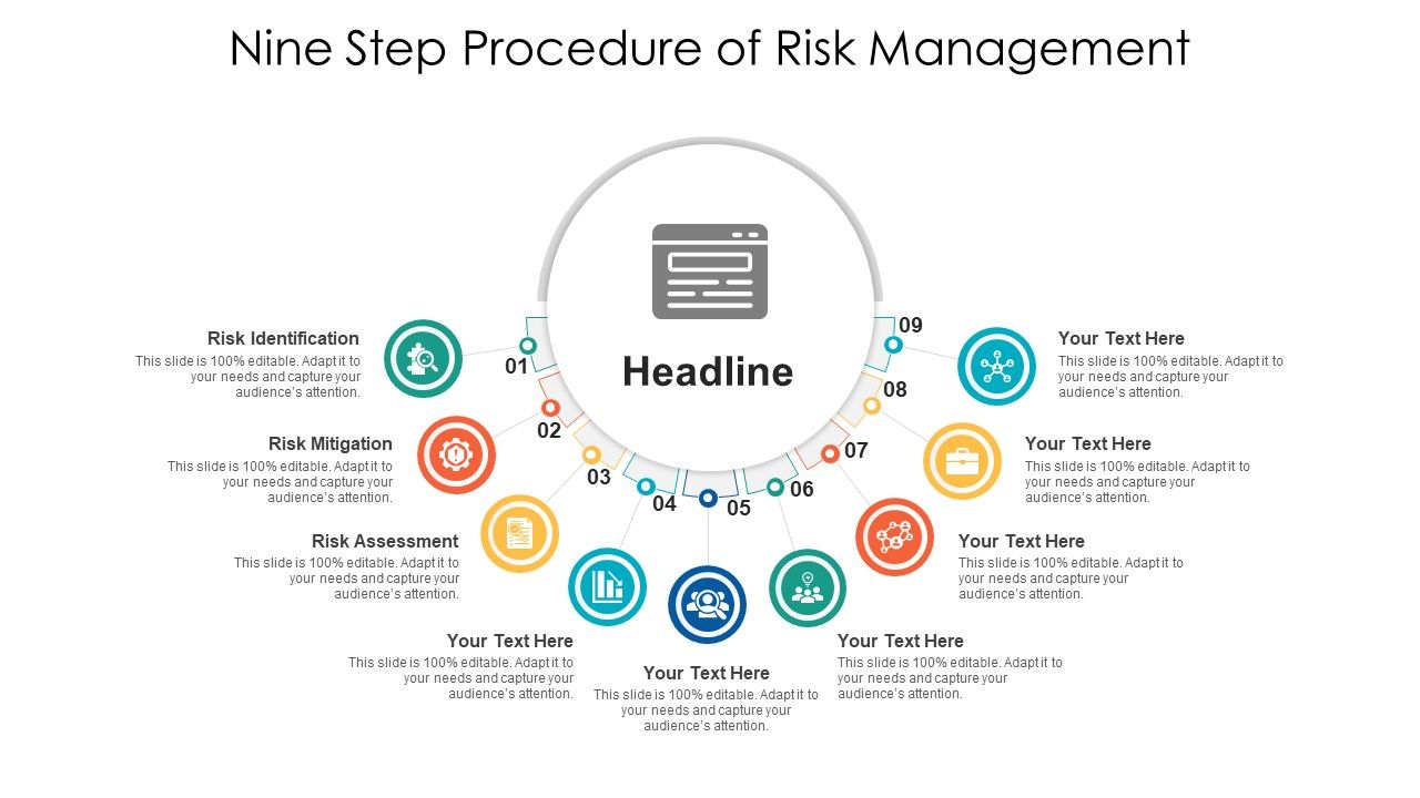 Nine_Step_Procedure_Of_Risk_Management_Ppt_PowerPoint_Presentation_Gallery_Show_PDF_Slide_1.jpg
