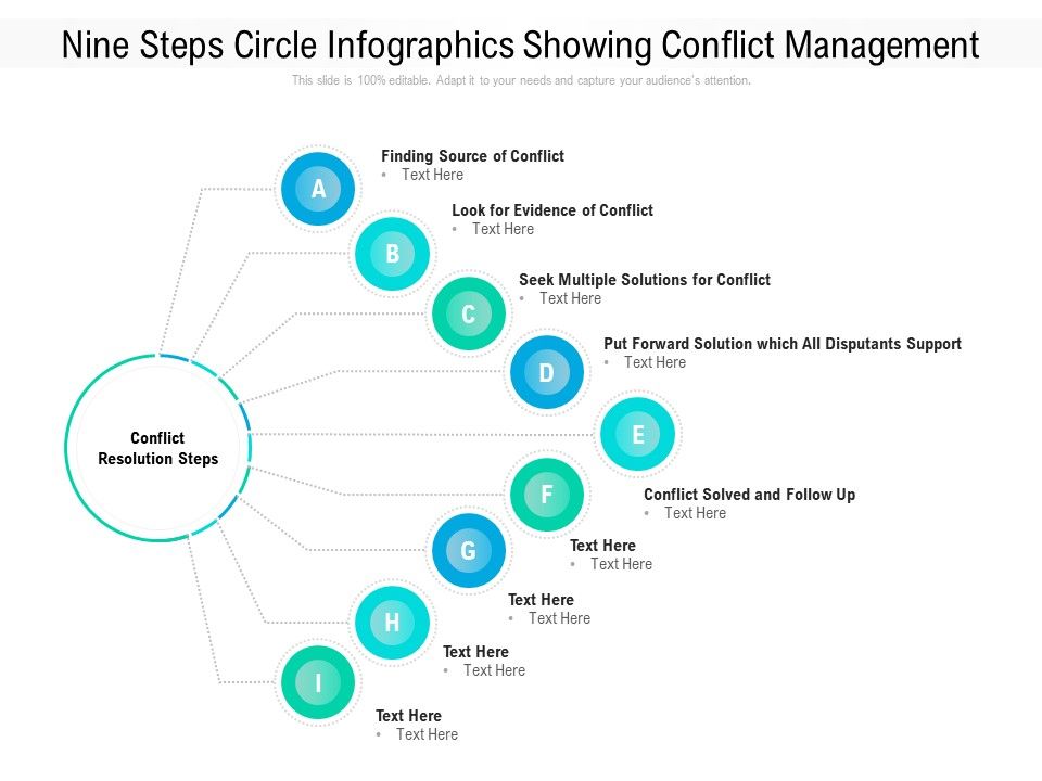 Nine_Steps_Circle_Infographics_Showing_Conflict_Management_Ppt_PowerPoint_Presentation_File_Maker_PDF_Slide_1.jpg