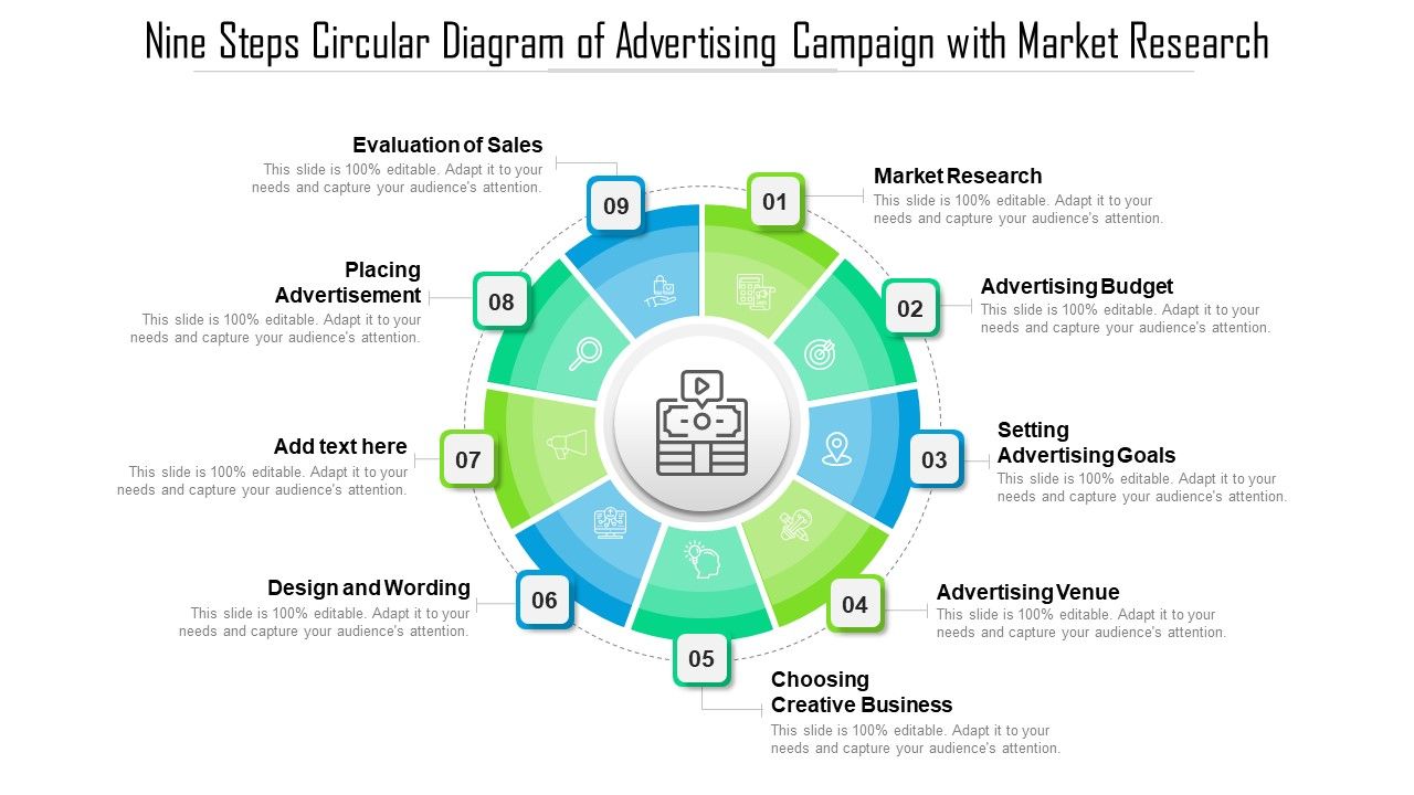 Nine_Steps_Circular_Diagram_Of_Advertising_Campaign_With_Market_Research_Ppt_Infographic_Template_Template_PDF_Slide_1.jpg