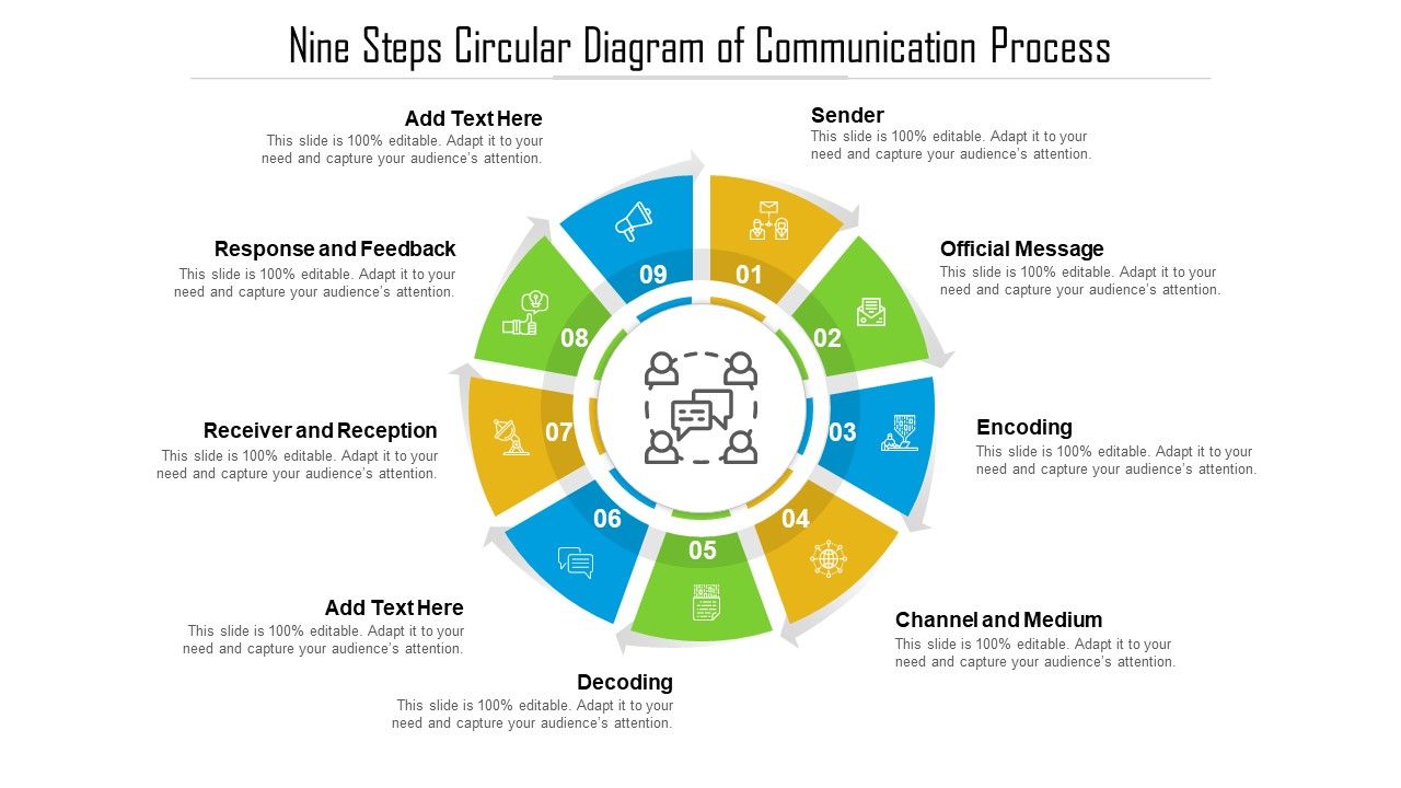 Nine_Steps_Circular_Diagram_Of_Communication_Process_Ppt_Pictures_Backgrounds_PDF_Slide_1.jpg