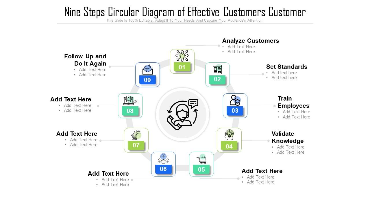 Nine_Steps_Circular_Diagram_Of_Effective_Customers_Customer_Ppt_Outline_Format_PDF_Slide_1.jpg