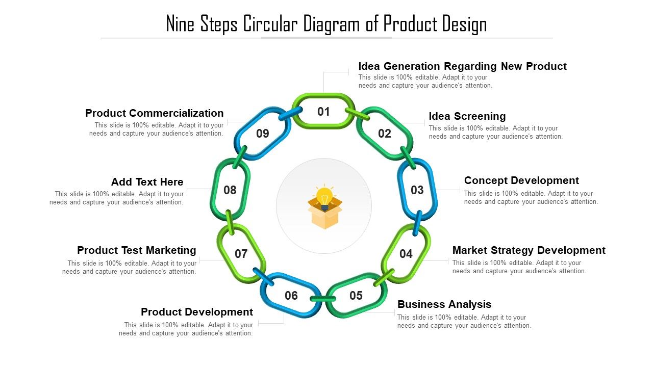Nine_Steps_Circular_Diagram_Of_Product_Design_Ppt_Outline_Grid_PDF_Slide_1.jpg