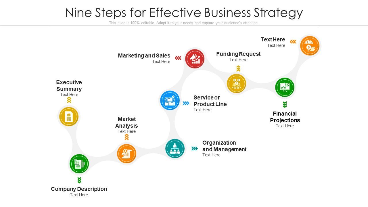 Nine_Steps_For_Effective_Business_Strategy_Ppt_PowerPoint_Presentation_File_Rules_PDF_Slide_1.jpg