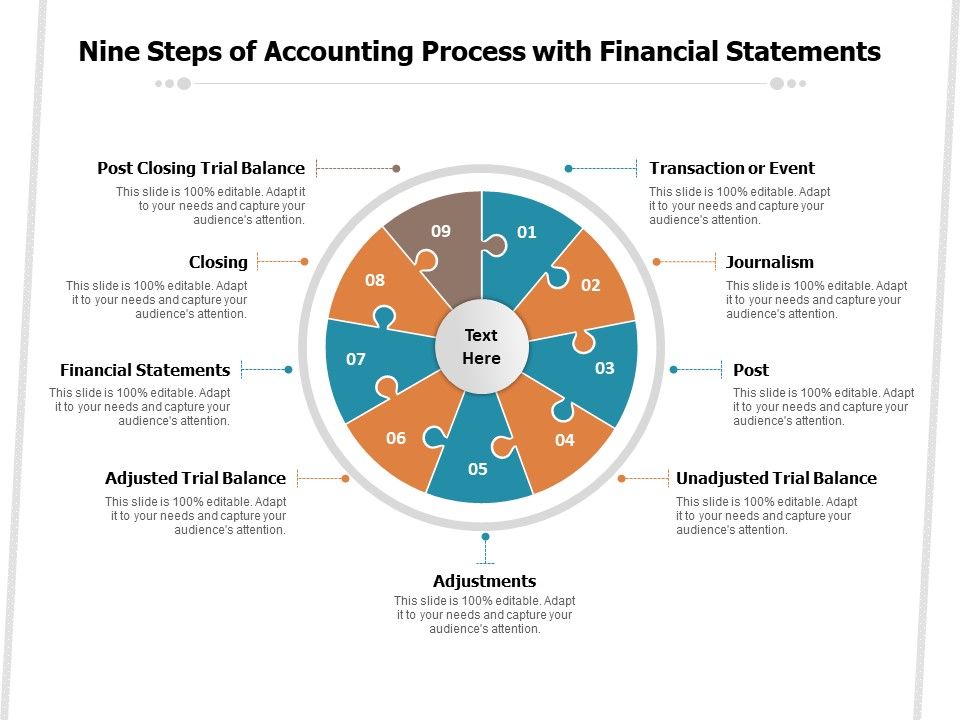 Nine_Steps_Of_Accounting_Process_With_Financial_Statements_Ppt_PowerPoint_Presentation_Ideas_Maker_Slide_1.jpg