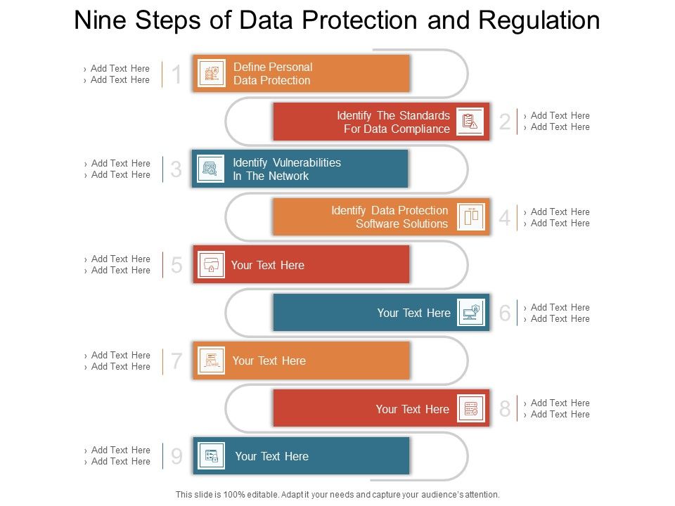 Nine_Steps_Of_Data_Protection_And_Regulation_Ppt_PowerPoint_Presentation_Slides_Graphics_PDF_Slide_1.jpg