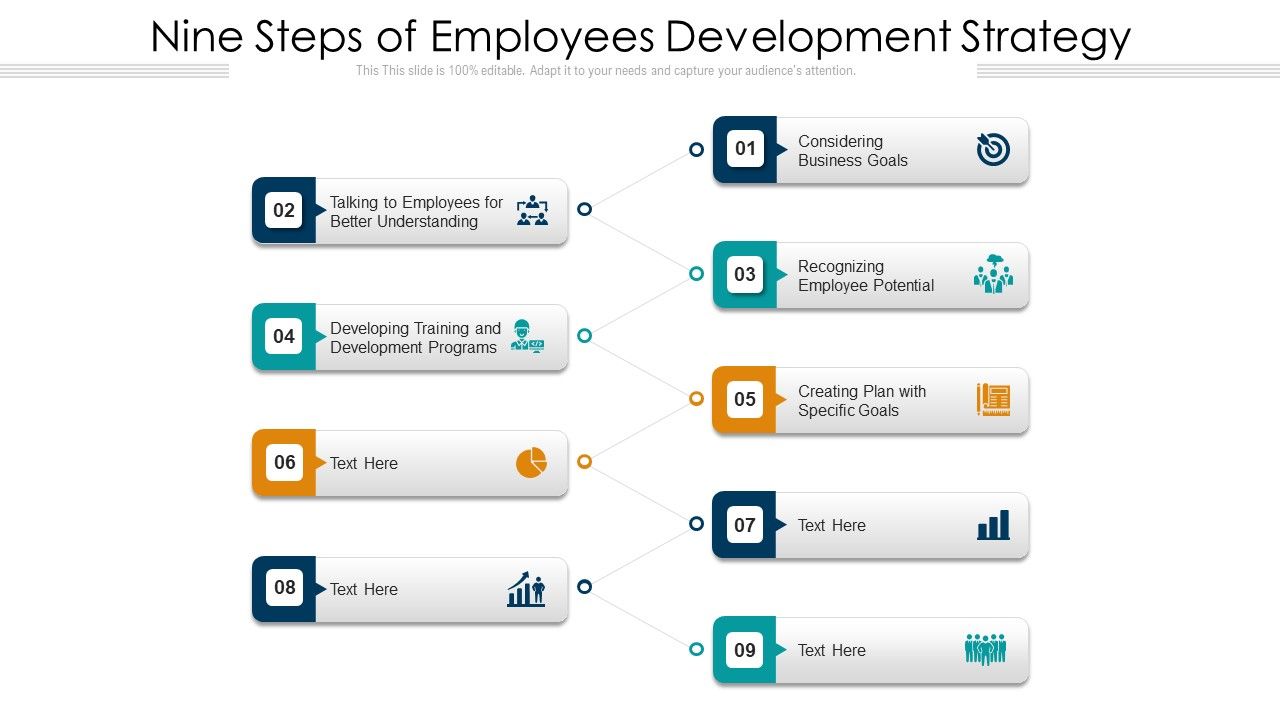 Nine_Steps_Of_Employees_Development_Strategy_Ppt_PowerPoint_Presentation_File_Graphics_Download_PDF_Slide_1.jpg