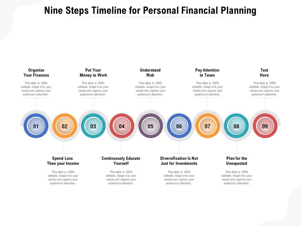 Nine_Steps_Timeline_For_Personal_Financial_Planning_Ppt_PowerPoint_Presentation_Gallery_Topics_PDF_Slide_1.jpg