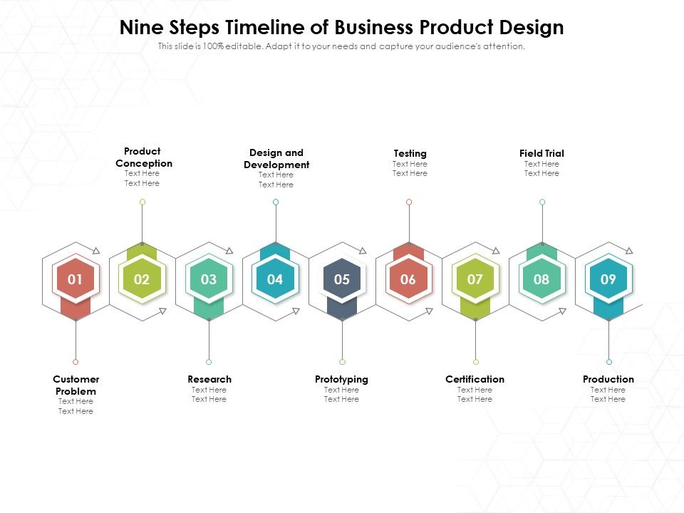 Nine_Steps_Timeline_Of_Business_Product_Design_Ppt_PowerPoint_Presentation_File_Show_PDF_Slide_1.jpg