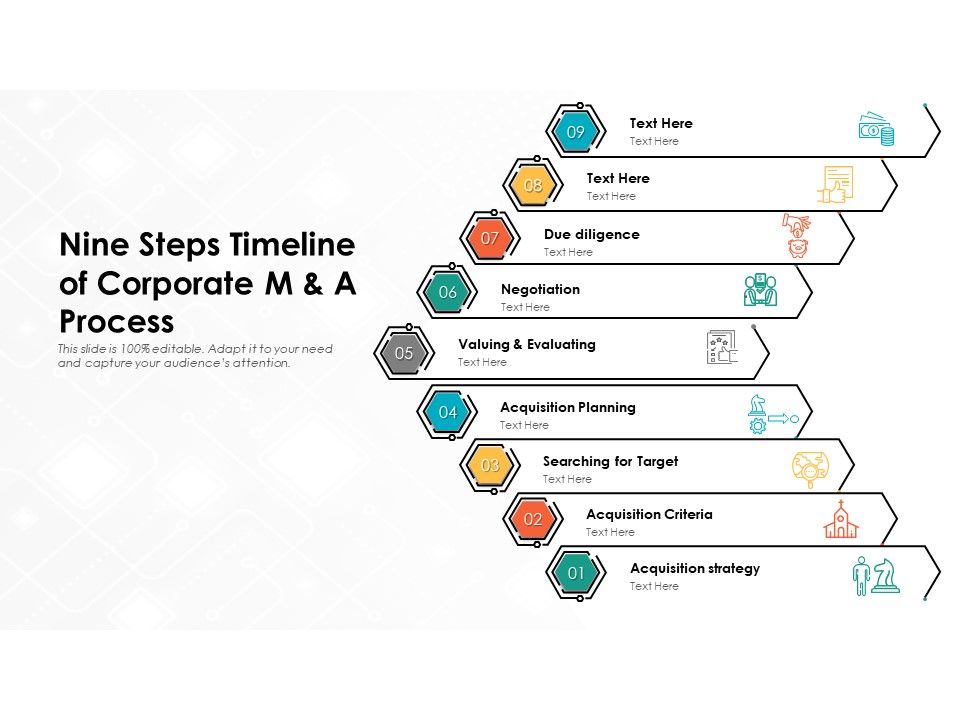 Nine_Steps_Timeline_Of_Corporate_M_And_A_Process_Ppt_PowerPoint_Presentation_Gallery_Graphics_Example_PDF_Slide_1.jpg