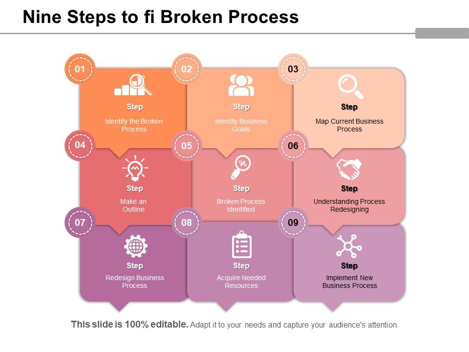 Nine_Steps_To_Fi_Broken_Process_Ppt_PowerPoint_Presentation_Layouts_Slide_Download_PDF_Slide_1.jpg